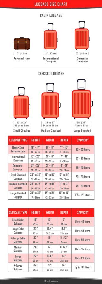 american tourister bag dimensions|american tourister suitcase size chart.